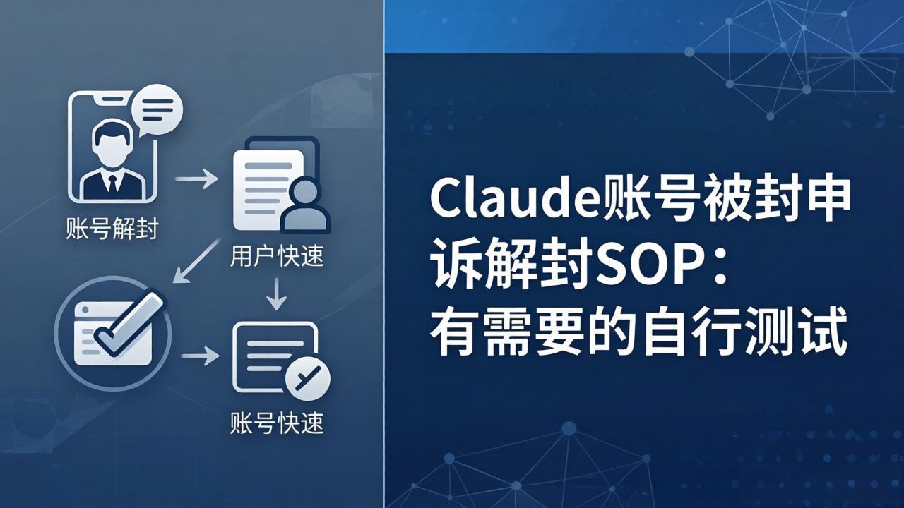 Claude账号被封申诉解封SOP：有需要的自行测试-独家科技资源网