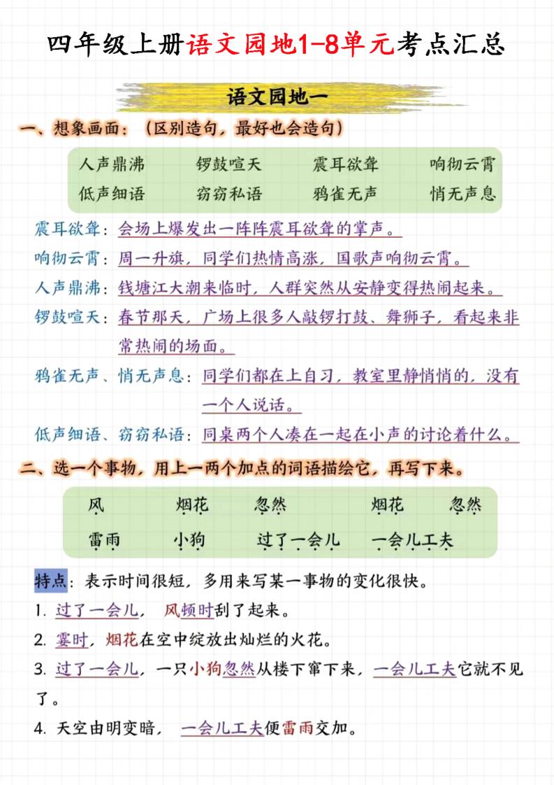四上语文园地1-8单元考点汇总（15页）-独家科技资源网