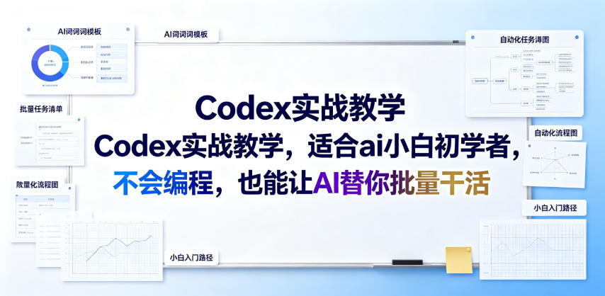 Codex实战教学，适合ai小白初学者，不会编程，也能让AI替你批量干活-独家科技资源网