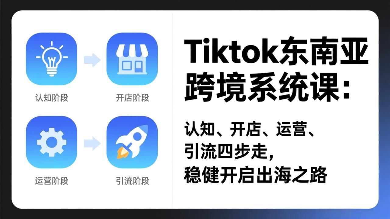 TikTok东南亚跨境系统课：认知、开店、运营、引流四步走，稳健开启出海之路-独家科技资源网