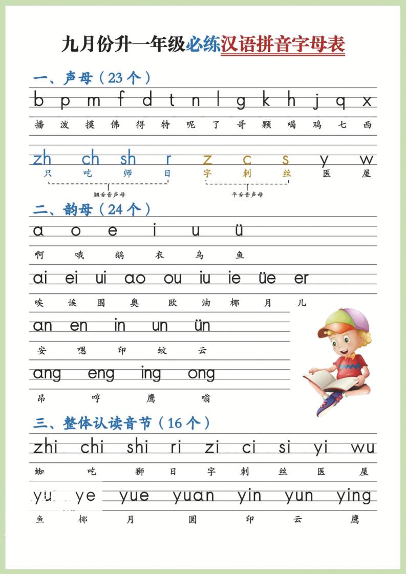 幼小衔接！语文九月份升一年级必练汉语拼音-声母-独家科技资源网