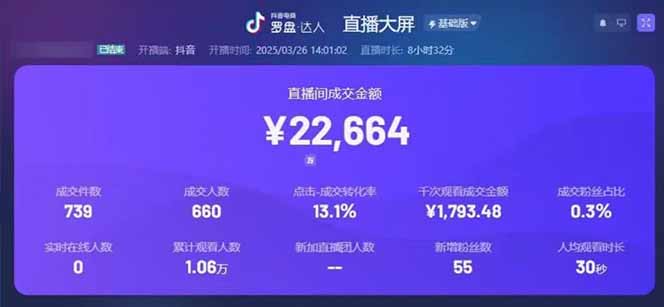 图片[1]-靠不露脸读稿子直播，日入5000+，普通人直播带货的新风口，抖音破价直…-独家科技资源网