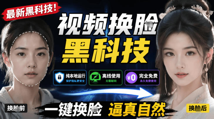 AI人工智能如此夸张?一键视频换Lian黑科技,纯本地离线运行,本地视频换Lian娱乐工具,AI FaceSwap-独家科技资源网