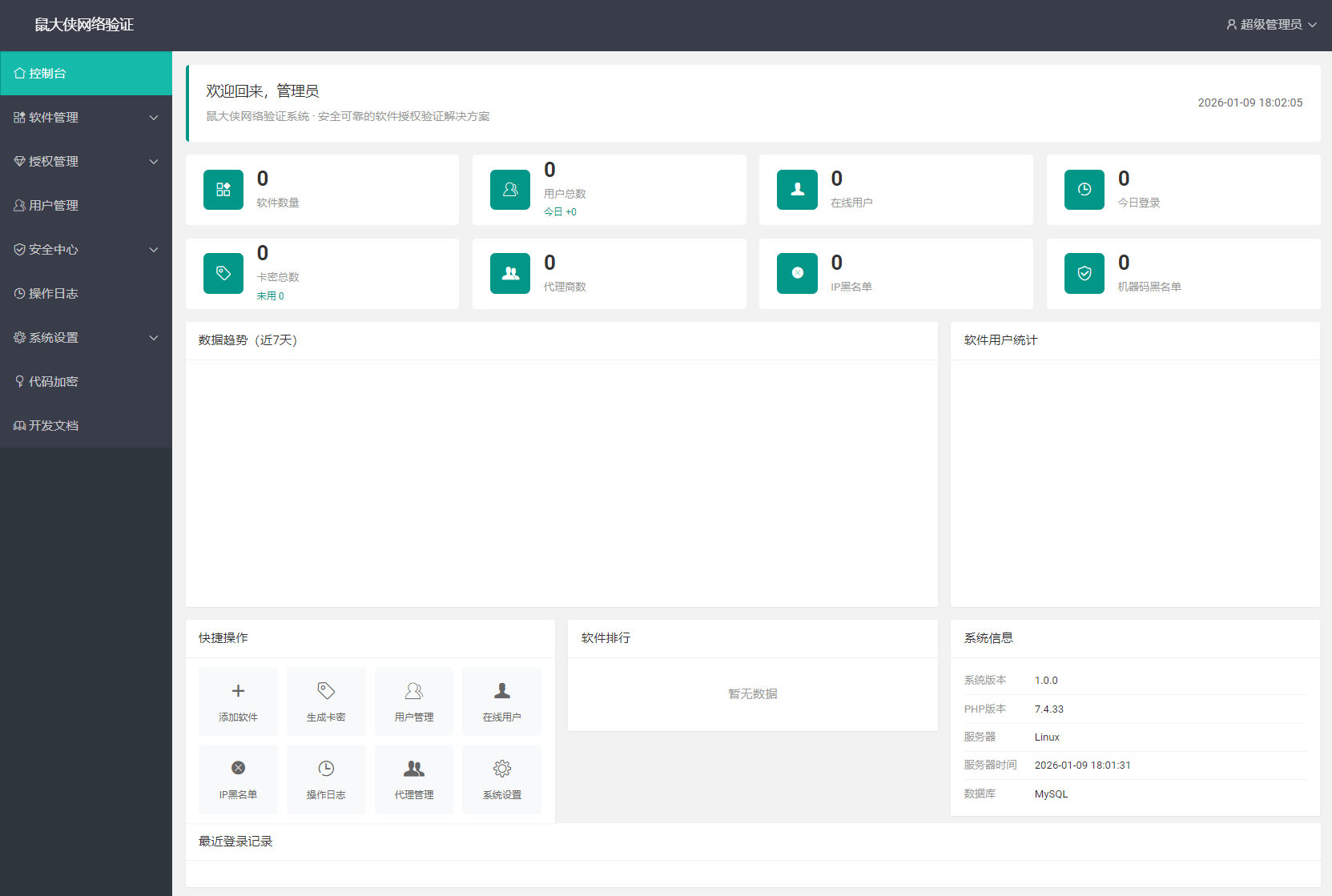 鼠大侠网络验证系统源码 一机一码授权验证 全开源-独家科技资源网