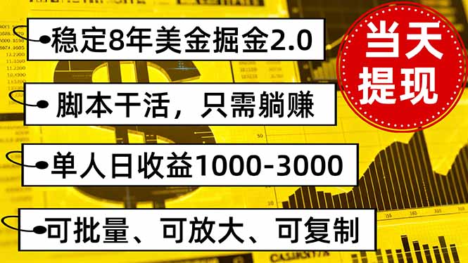 稳定8年美金掘金2.0脚本干活，只需躺赚。单人日收益1000-3000可批量、…-独家科技资源网