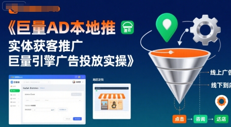 巨量AD本地推实体获客推广，巨量引擎广告投放实操-独家科技资源网