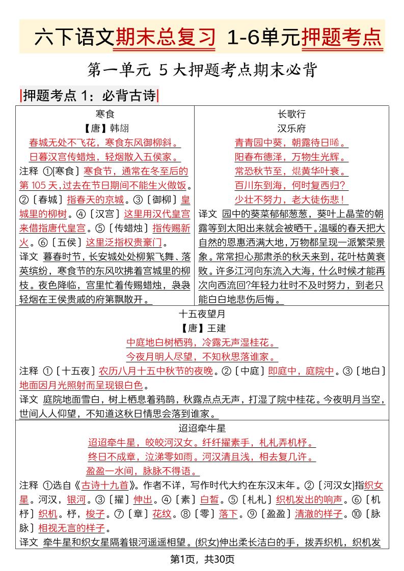 六年级下语文期末总复习1-6单元押题考点-独家科技资源网