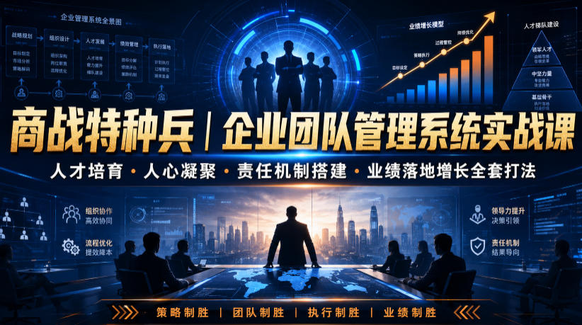 商战特种兵|企业团队管理系统实战课人才培育・人心凝聚・责任机制搭建・业绩落地增长全套打法-独家科技资源网