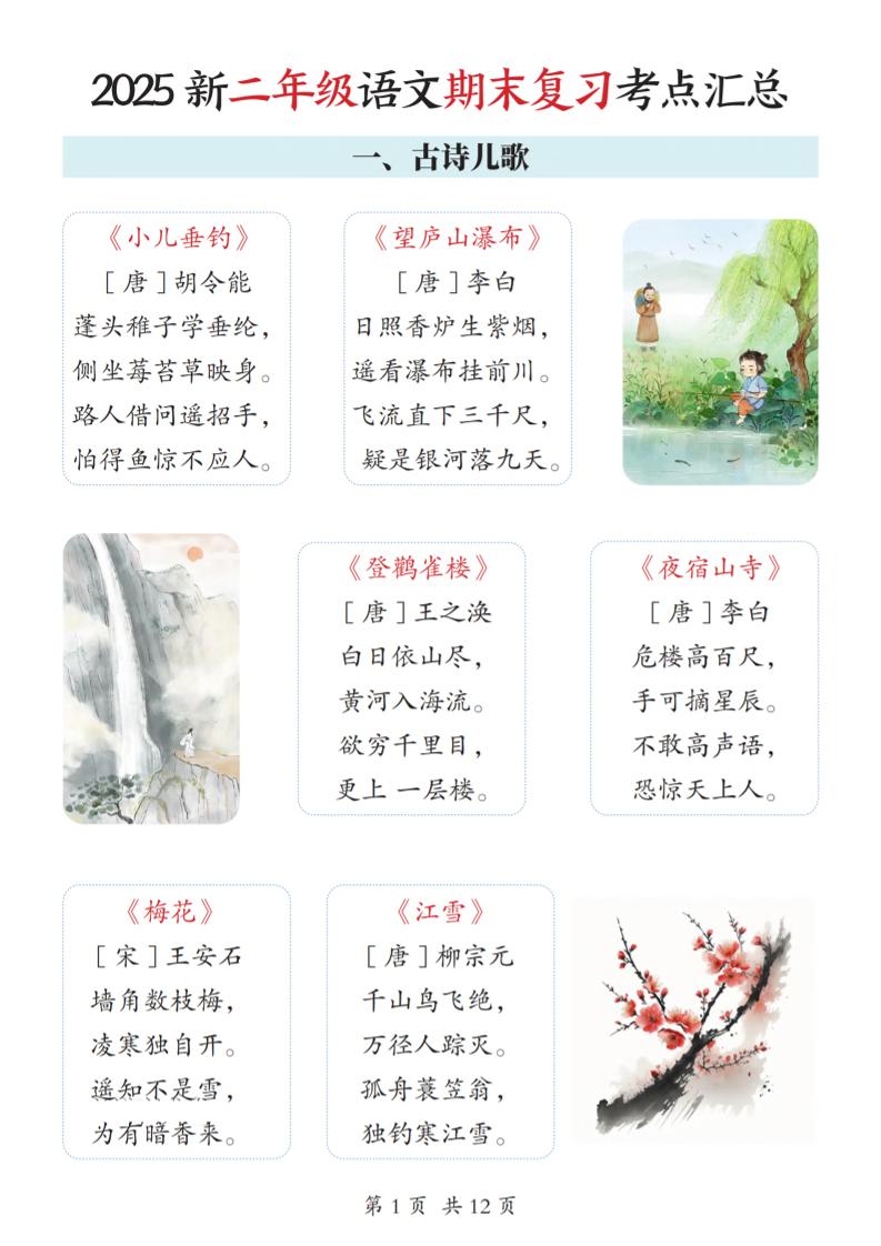 2025新二上语文期末复习考点汇总12页-独家科技资源网