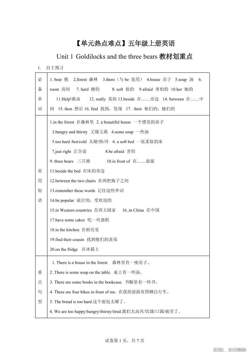 【单元热点难点】译林版（三起）英语五年级上册Unit1Goldilocksandthethreebears教材划重点-独家科技资源网
