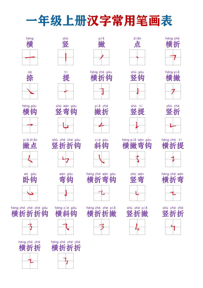 一年级上语文常用笔画名称表-独家科技资源网