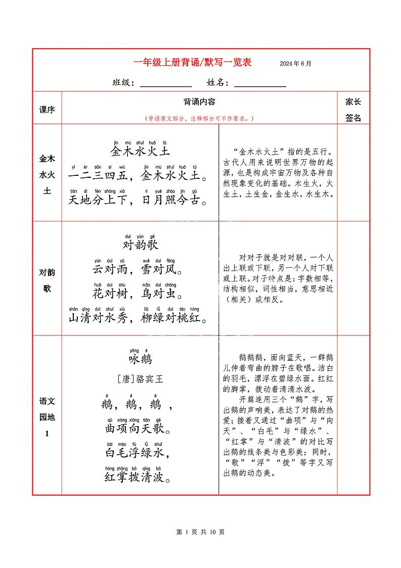 一上语文必背内容+默写表-独家科技资源网