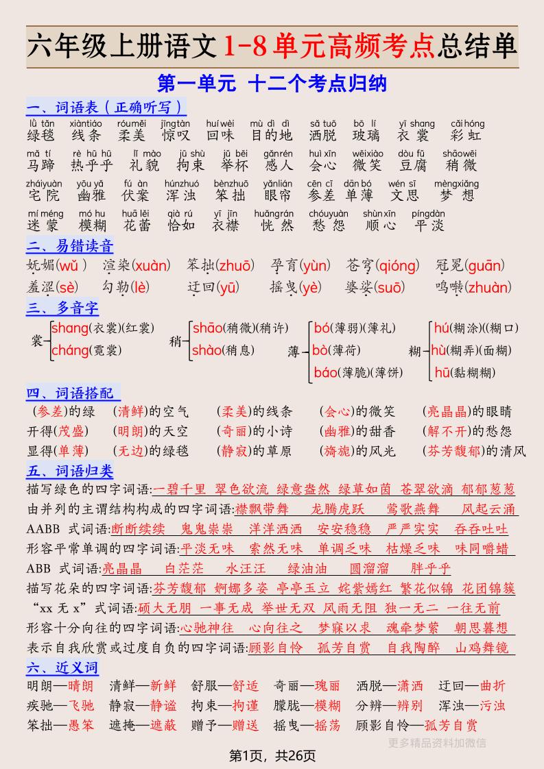 六年级上册语文1-8单元高频考点总结单-26页-独家科技资源网