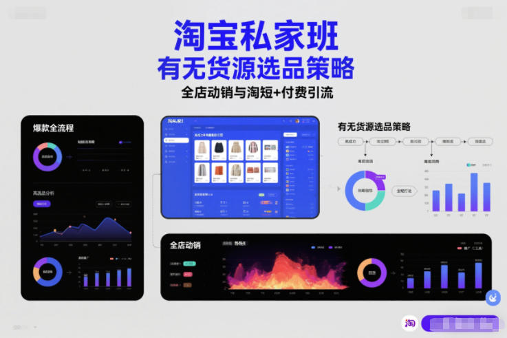 淘宝私家班,有无货源选品策略,高成功率爆款全流程打法,全店动销与淘短+付费引流-独家科技资源网