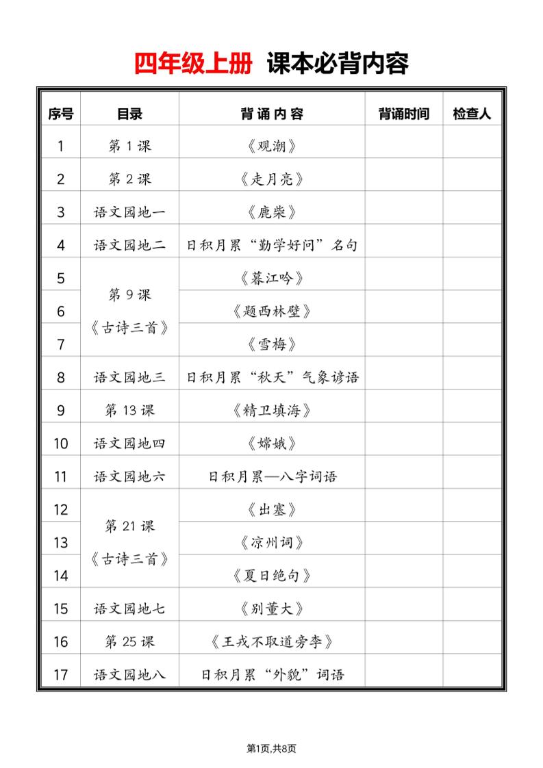 2025四上语文必背课文内容汇总-独家科技资源网