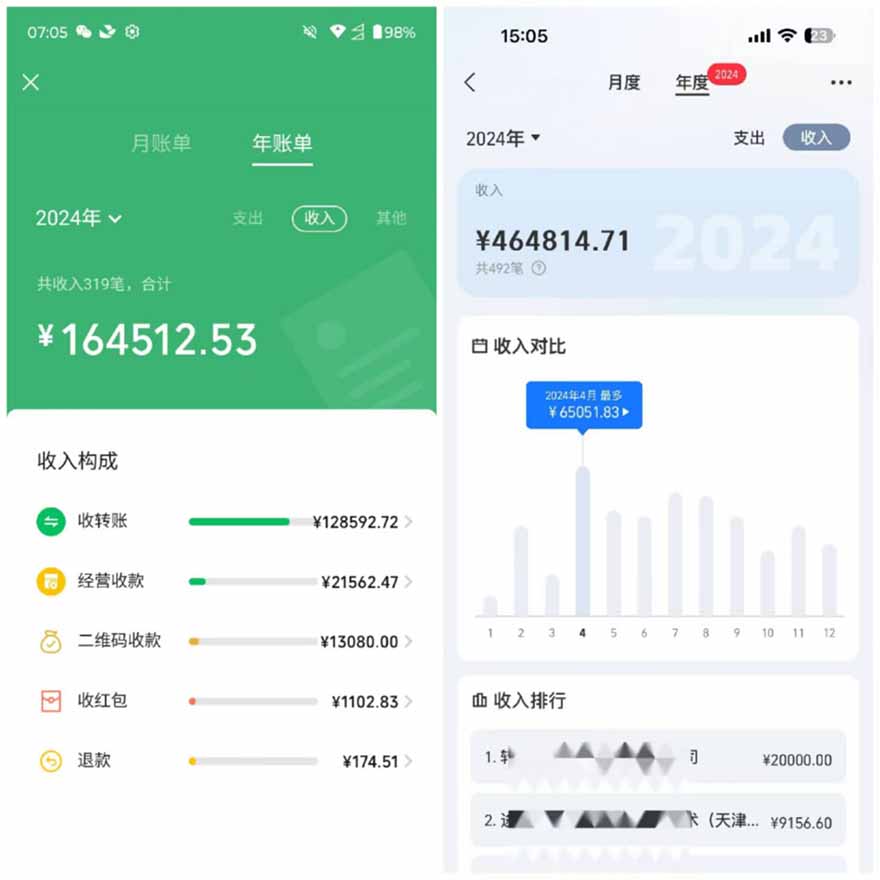 图片[2]-2025年，请“不择手段”去搞钱!-独家科技资源网