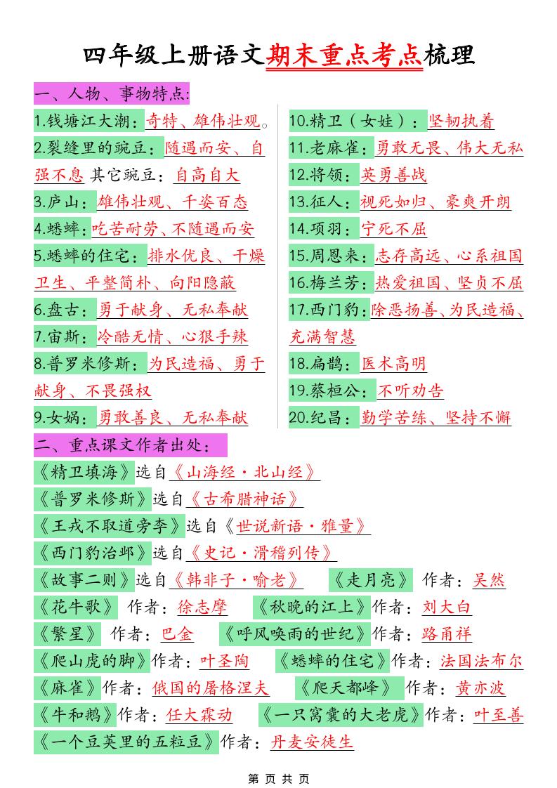 四年级上语文期末重点考点梳理-独家科技资源网