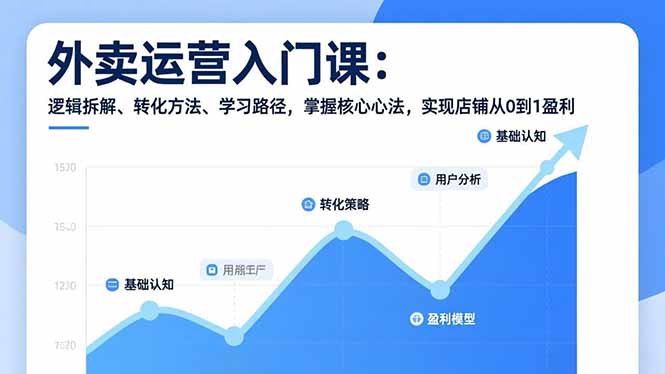 外卖运营入门课，逻辑拆解、转化方法、学习路径，掌握核心心法，实现店铺从0到1盈利-独家科技资源网