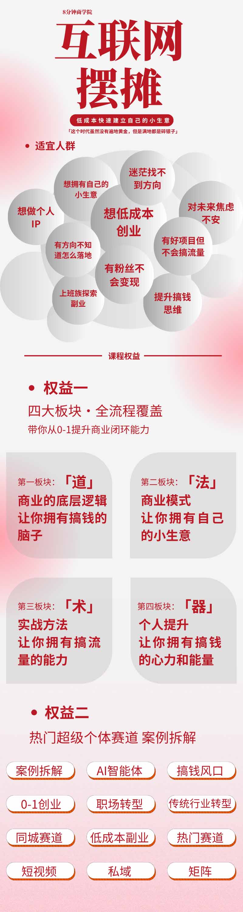 图片[1]-AI+新个体创业必修课｜道法术器｜商业逻辑·小红书流量·AI智能体｜低成本打造个人变现小生意全套教学-独家科技资源网