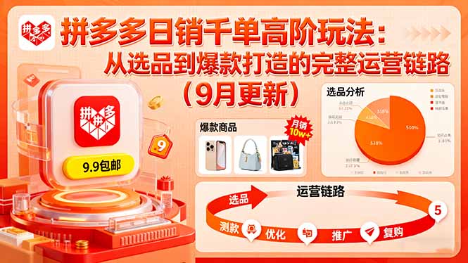 拼多多日销千单高阶玩法：从选品到爆款打造的完整运营链路(9月更新-独家科技资源网