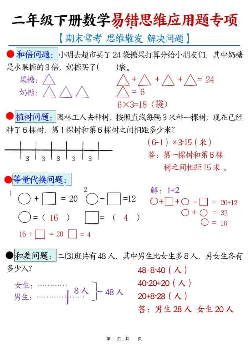二年级下数学易错思维应用题专项-独家科技资源网