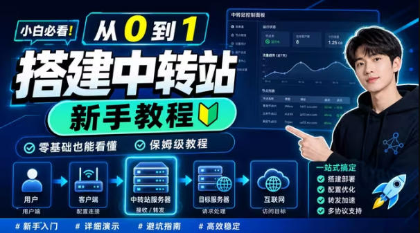 0门槛手把手教你自建一个AI-Token中转站，零基础也能看懂，保姆级教程-独家科技资源网