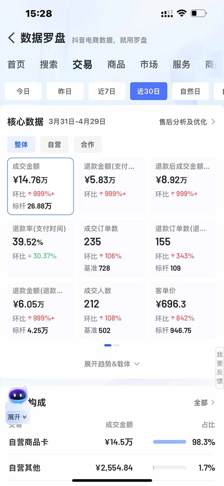 图片[3]-抖音小店全新模式 最新风口，日收入500-5000+！小白简单上手-独家科技资源网