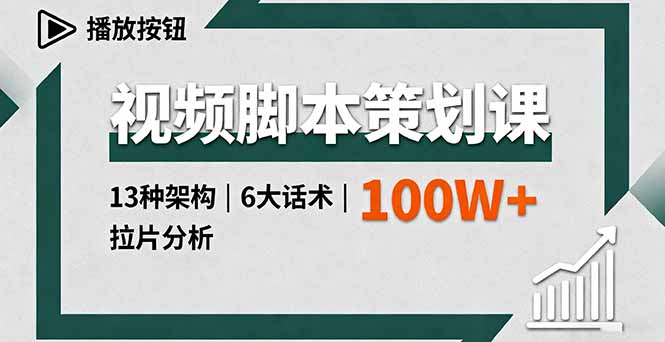 视频脚本策划课，13种架构、6大话术、拉片分析，单条播放百万+-独家科技资源网