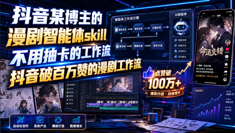 抖音某博主的漫剧智能体skill，不用抽卡的工作流，抖音破百万赞的漫剧工作流(更新)-独家科技资源网