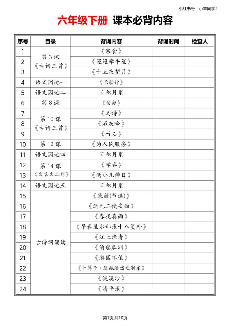 六年级下册语文寒假预习必备课文内容汇总-独家科技资源网