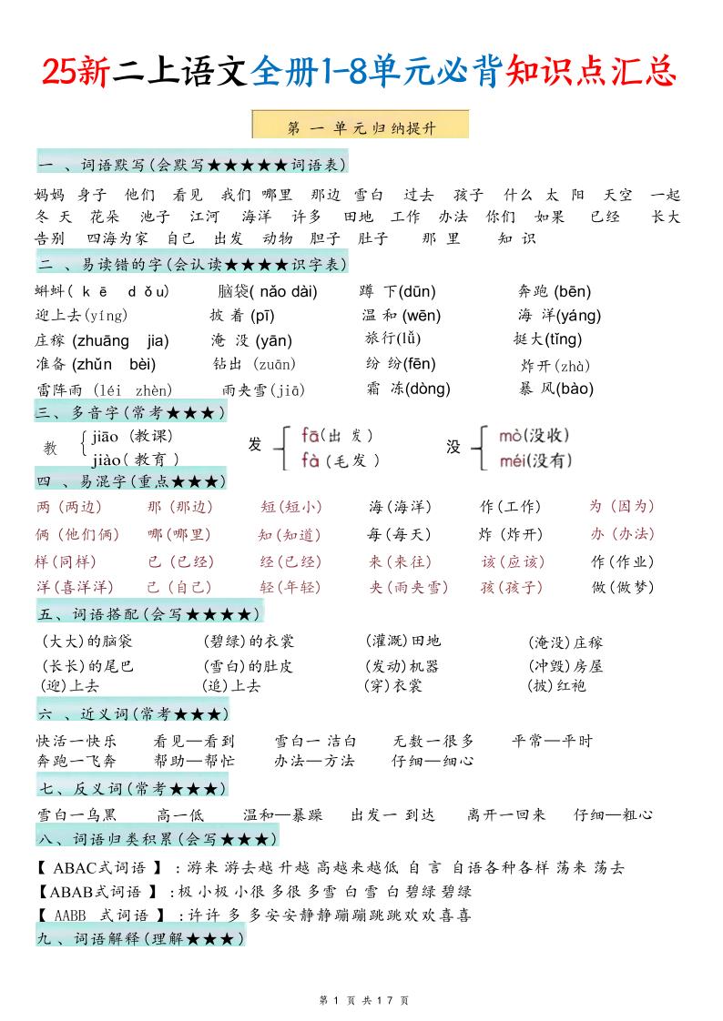 25新二年级上语文1-8单元必背知识点汇总-独家科技资源网