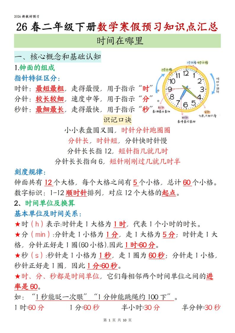 26春二下数学寒假预习知识点汇总10页-独家科技资源网