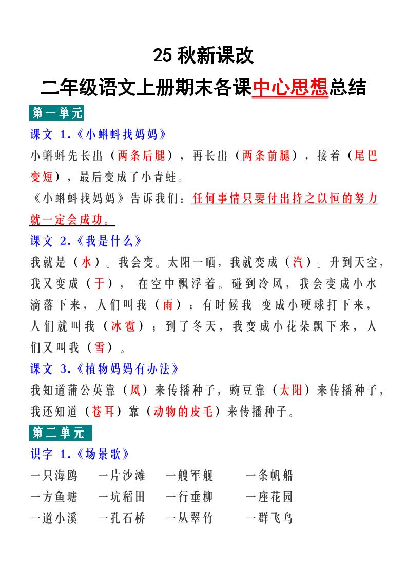 【2025秋新版】二年级语文上册期末各课中心思想总结-独家科技资源网
