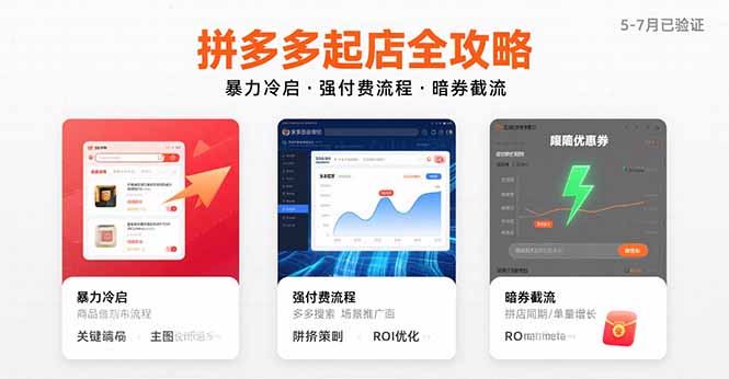 拼多多起店全攻略，暴力冷启，强付费流程，暗券截流，5-7月已验证的方法-独家科技资源网
