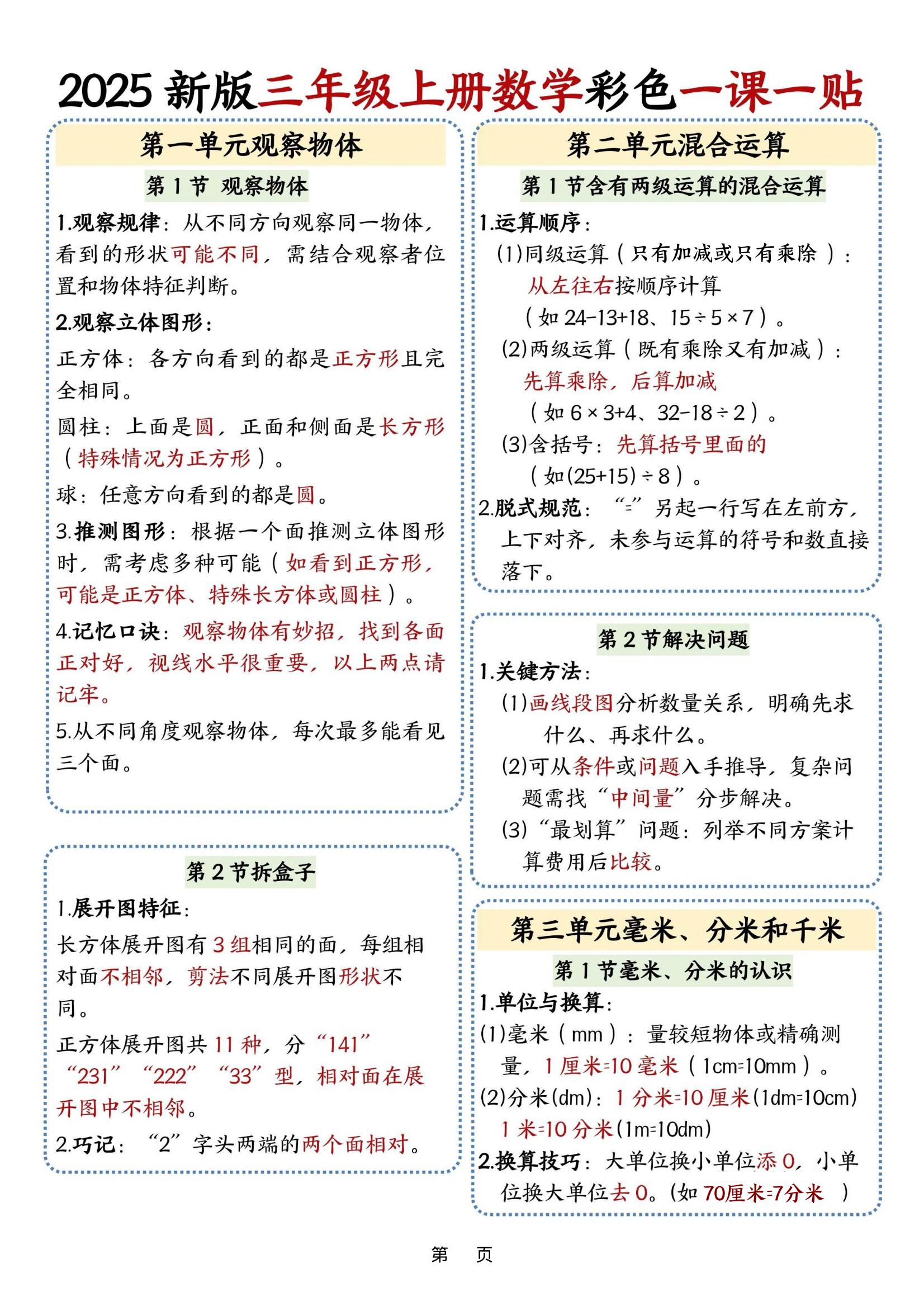 25新版三上数学课课贴-独家科技资源网