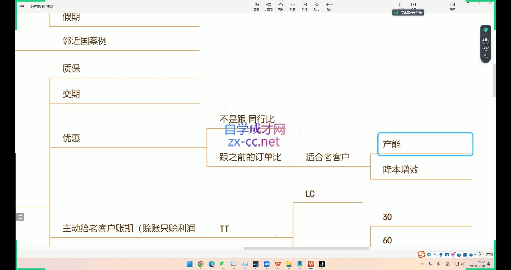 大卫·AI闪电做外贸训练营(更新10月)-独家科技资源网