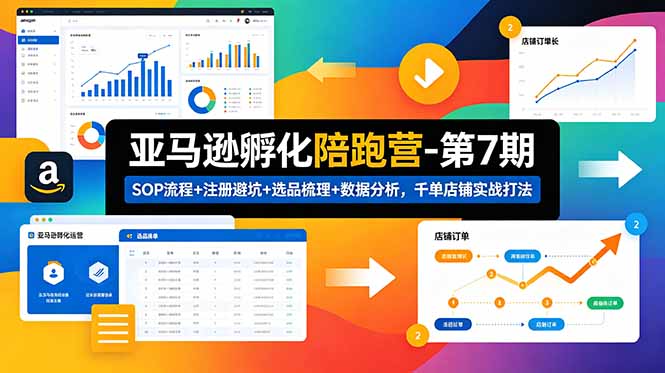 亚马逊孵化陪跑营-第7期：SOP流程+注册避坑+选品梳理+数据分析，千单店铺实战打法(更新0625-独家科技资源网