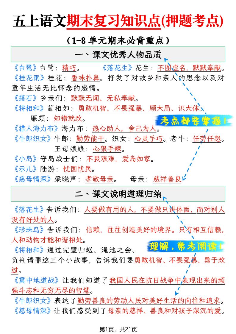 五年级上语文期末复习知识点(押题考点)-独家科技资源网