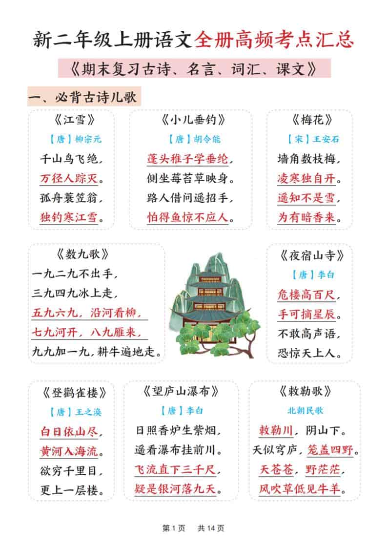 新二上语文全册高频考点汇总（期末复习古诗、名言、词汇、课文）14页-独家科技资源网