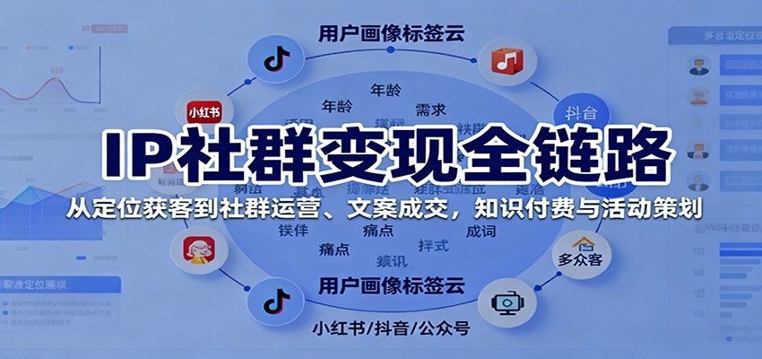 IP社群变现全链路，从定位获客到社群运营、文案成交，知识付费与活动策划-独家科技资源网