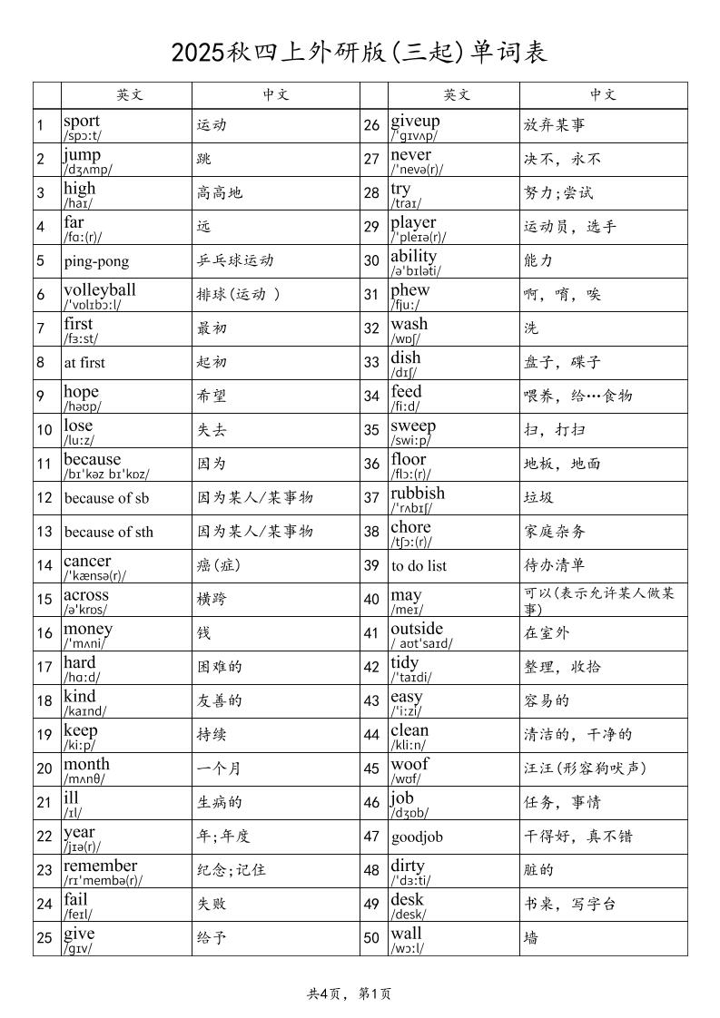 2025秋四上英语外研版(三起)单词表-独家科技资源网