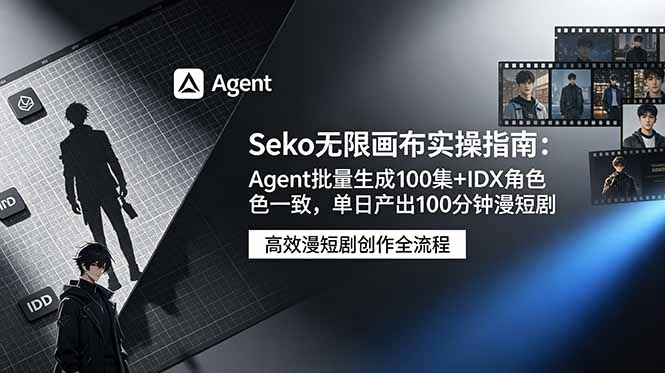 Seko无限画布实操指南：Agent批量生成100集+IDX角色一致，单日产出100分钟漫短剧-独家科技资源网