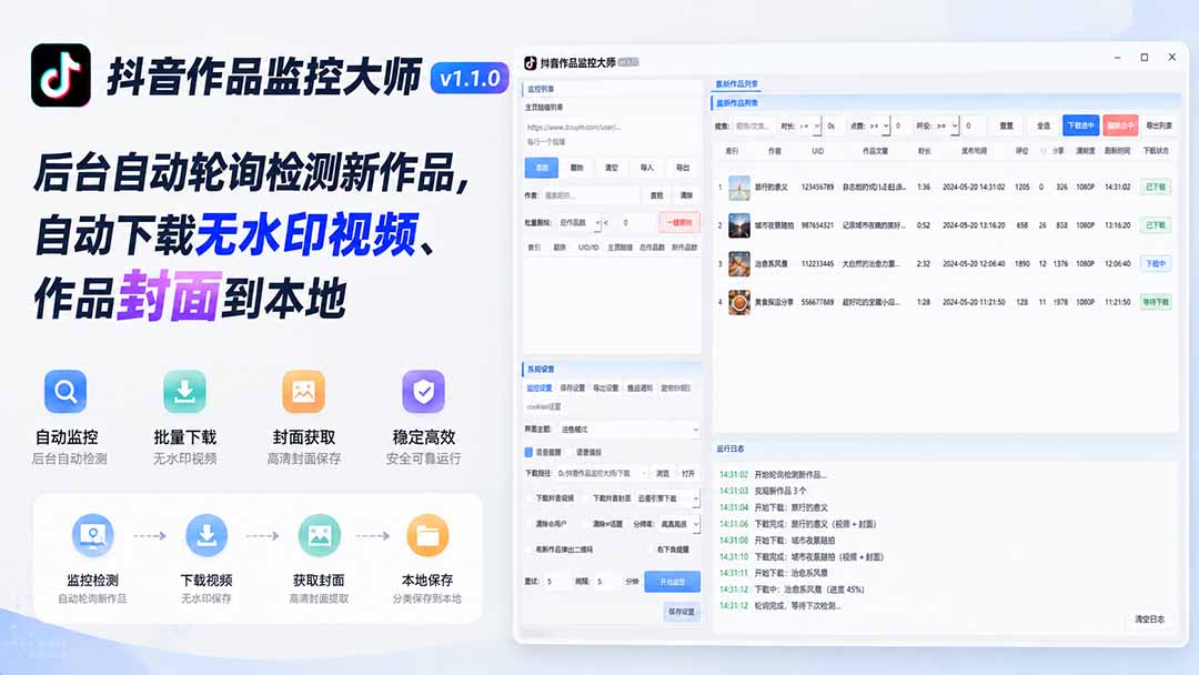 抖音作品监控大师v1.1.0:后台自动轮询检测新作品,自动下载无水印视频、作品封面到本地-独家科技资源网