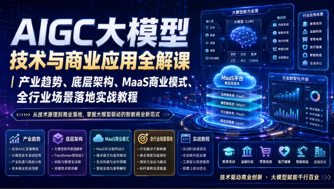 AIGC大模型技术与商业应用全解课|产业趋势、底层架构、MaaS商业模式、全行业场景落地实战教程-独家科技资源网