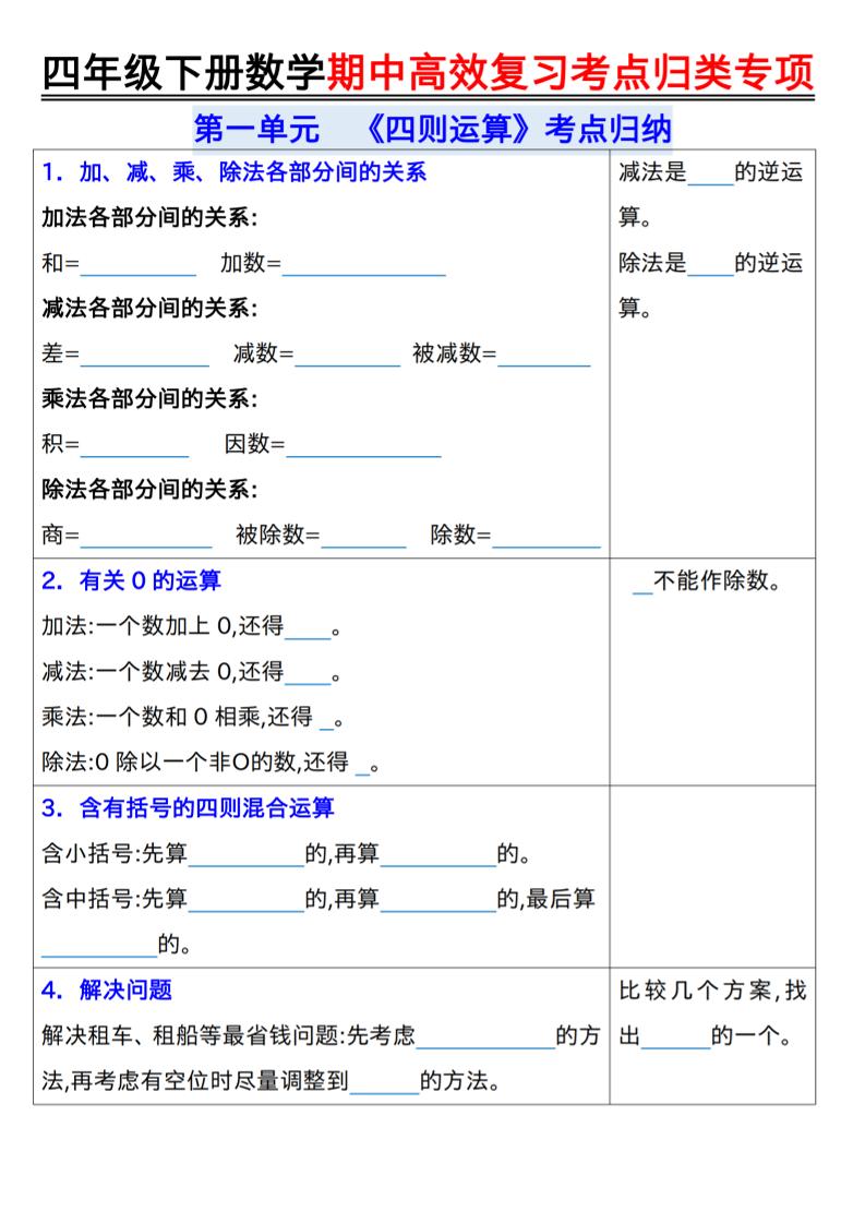四年级下数学期中复习考点归类专练-独家科技资源网