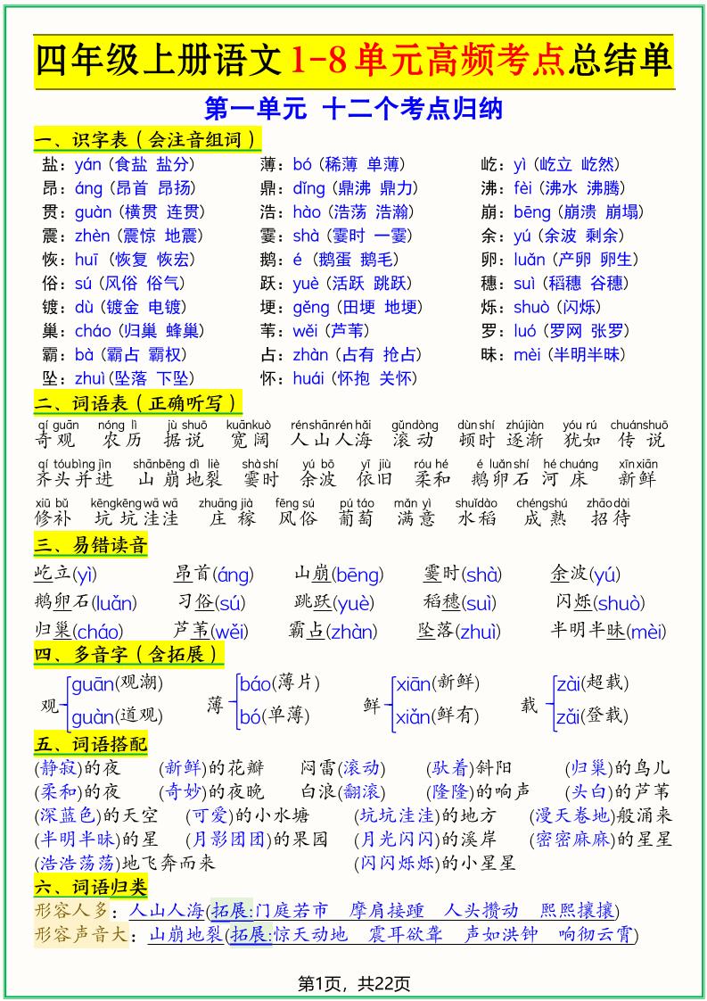 四上语文1-8单元高频考点总结单(十二个考点归纳)22页-独家科技资源网