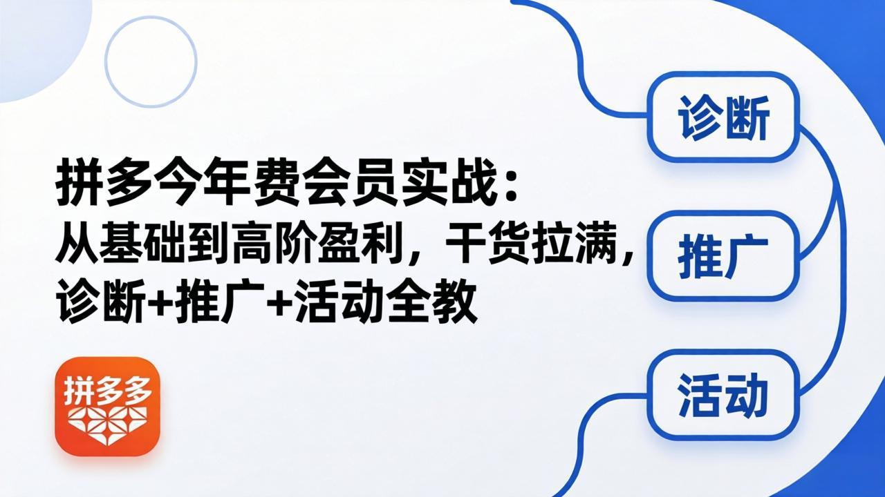 拼多多年费会员实战(更新26年4月28-独家科技资源网