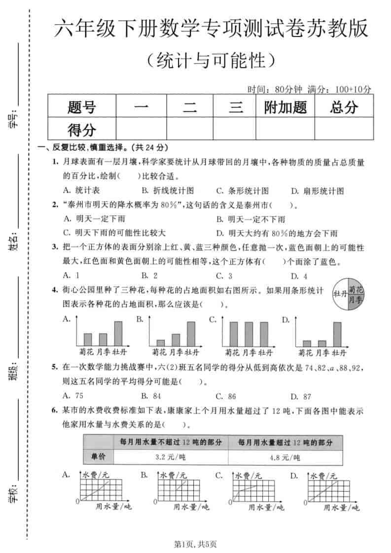 六年级下数学统计与可能性专项测试卷《苏教版》-独家科技资源网