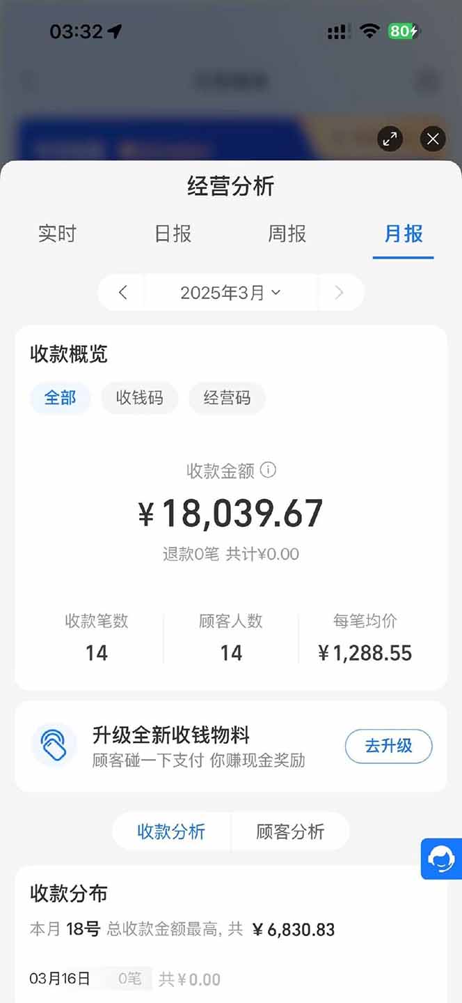 图片[1]-【2025年4月】知识付费镰刀训练营：单号年赚百万的超级IP孵化术-独家科技资源网