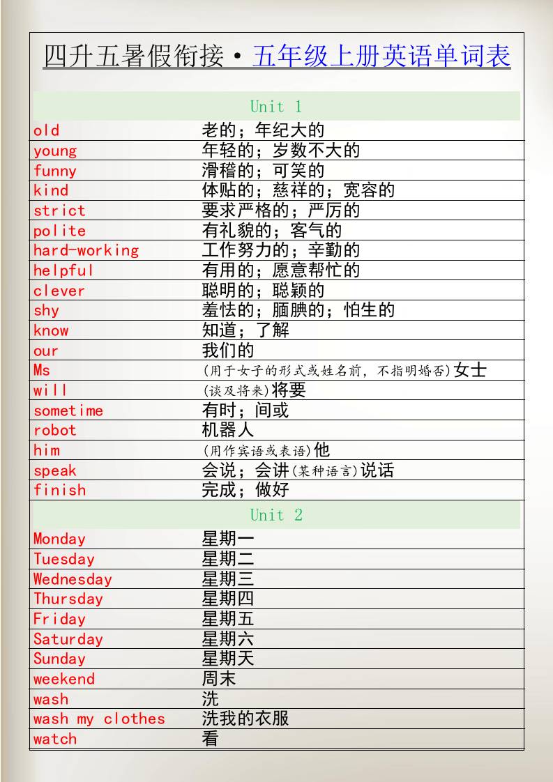 四升五暑假衔接五年级上册英语单词表-五上英语-独家科技资源网